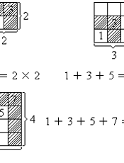 数学童话篇  《小学生数学报》10年精选本