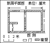 新房子巢洪政 - 图1