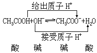 思想教育与能力培养基本功 - 图1