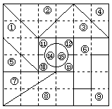 益智图 - 图1