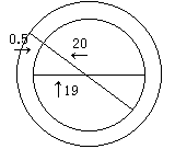 孙悟空的紧脑箍 - 图1