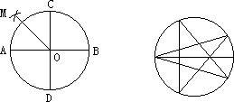 画五角星 - 图1