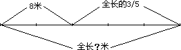 放风筝 - 图1