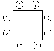 座位循环 - 图1