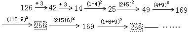 16.数字黑洞 - 图1