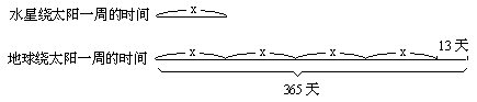 找等量关系和列方程 - 图1