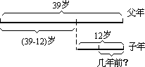 第六讲 应用问题（三） - 图4