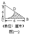 二、几种常用的求面积方法 - 图2