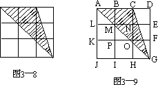 第三讲 钉板趣题一、钉板与皮筋 - 图6