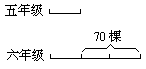 列方程解应用题举例 - 图1