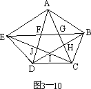 二、分类计算 - 图1