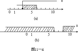 交集 - 图2