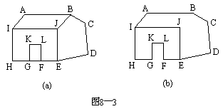 第八讲 邮递线路问题一、多笔画 - 图3