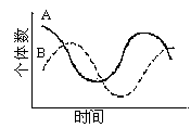 1990 年试题 - 图1