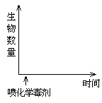 1993 年试题 - 图5