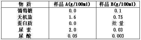 1987 年试题 - 图3