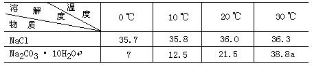 作业 4 - 图1