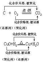 【选学】氧化-还原反应 - 图12