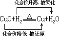 【选学】氧化-还原反应 - 图7