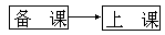 十五、课后小结研究和举例 - 图1