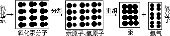 三、形象化教学法的具体应用 - 图3