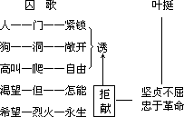  远望望  仰望 - 图10