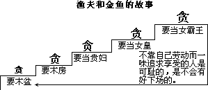  远望望  仰望 - 图1