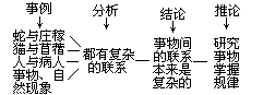  远望望  仰望 - 图4