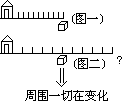 设疑解难，训练分析表达能力 - 图1