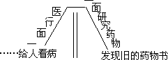 一、从句入手，弄清语段关系 - 图2