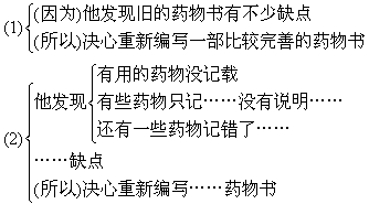 一、从句入手，弄清语段关系 - 图1