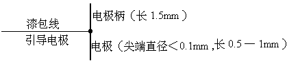 实验 72 豚鼠耳蜗电位的测定 - 图1