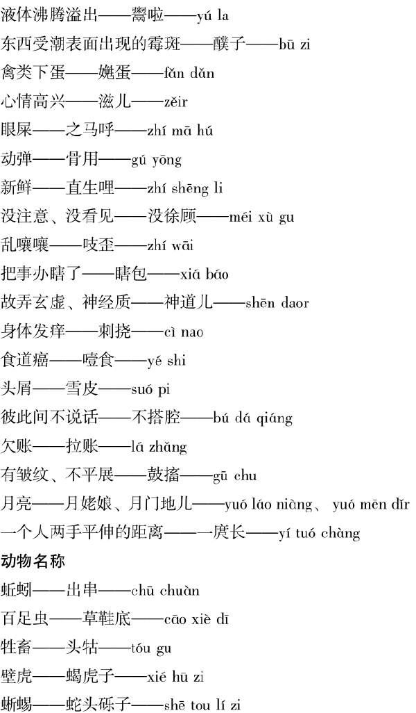 九、濮州方言饶有趣 - 图10