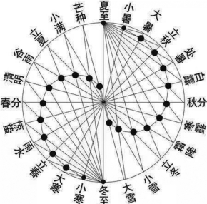 八、濮州民俗更淳朴 - 图4