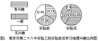 三、情性教育功能 - 图1