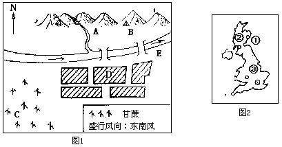 一、复习课程序作业的编制与分析 - 图1