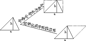 一个三角形面积公式的推广及其应用新疆霍城县六十四团中学 梁大文 - 图5