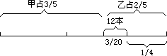 各有多少本 - 图1