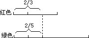 红绿两种色 - 图1