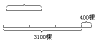 一、强化基础训练，掌握数量关系 - 图1