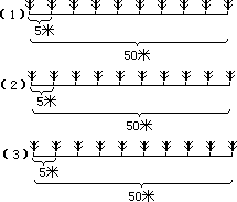 二、借助示意图，描述题意 - 图1