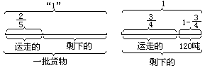 五、线段图分析法 - 图2