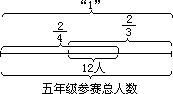 五、线段图分析法 - 图1