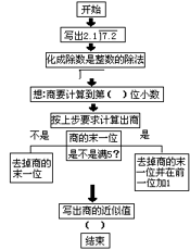 中小学教学小百科(39)数学科·题解篇