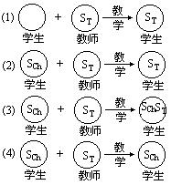 一 化学教师与学生 - 图1