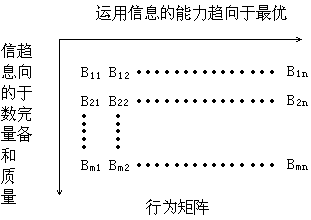 三、区位论的几种学派 - 图2