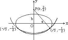  - 图276