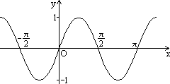  - 图236