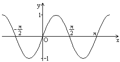  - 图244