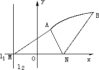 1999 年普通高等学校招生全国统一考试数学试卷(文史) - 图46